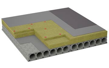 considerations of Buckland End flat roofing insulation